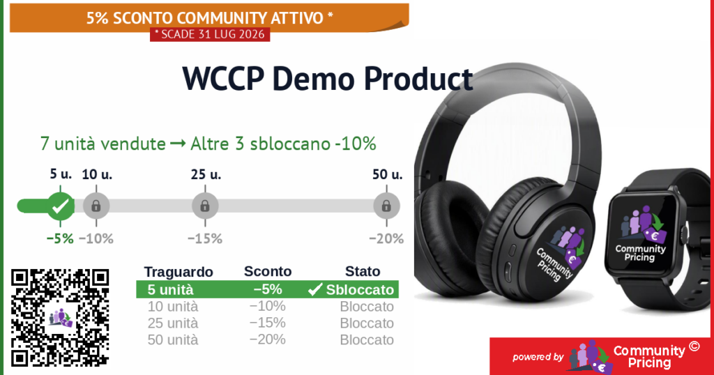 6.2 - Esempio di condivisione social con anteprima dinamica